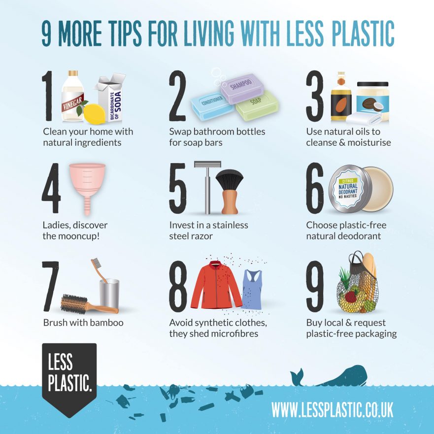 9 more tips for living with less plastic