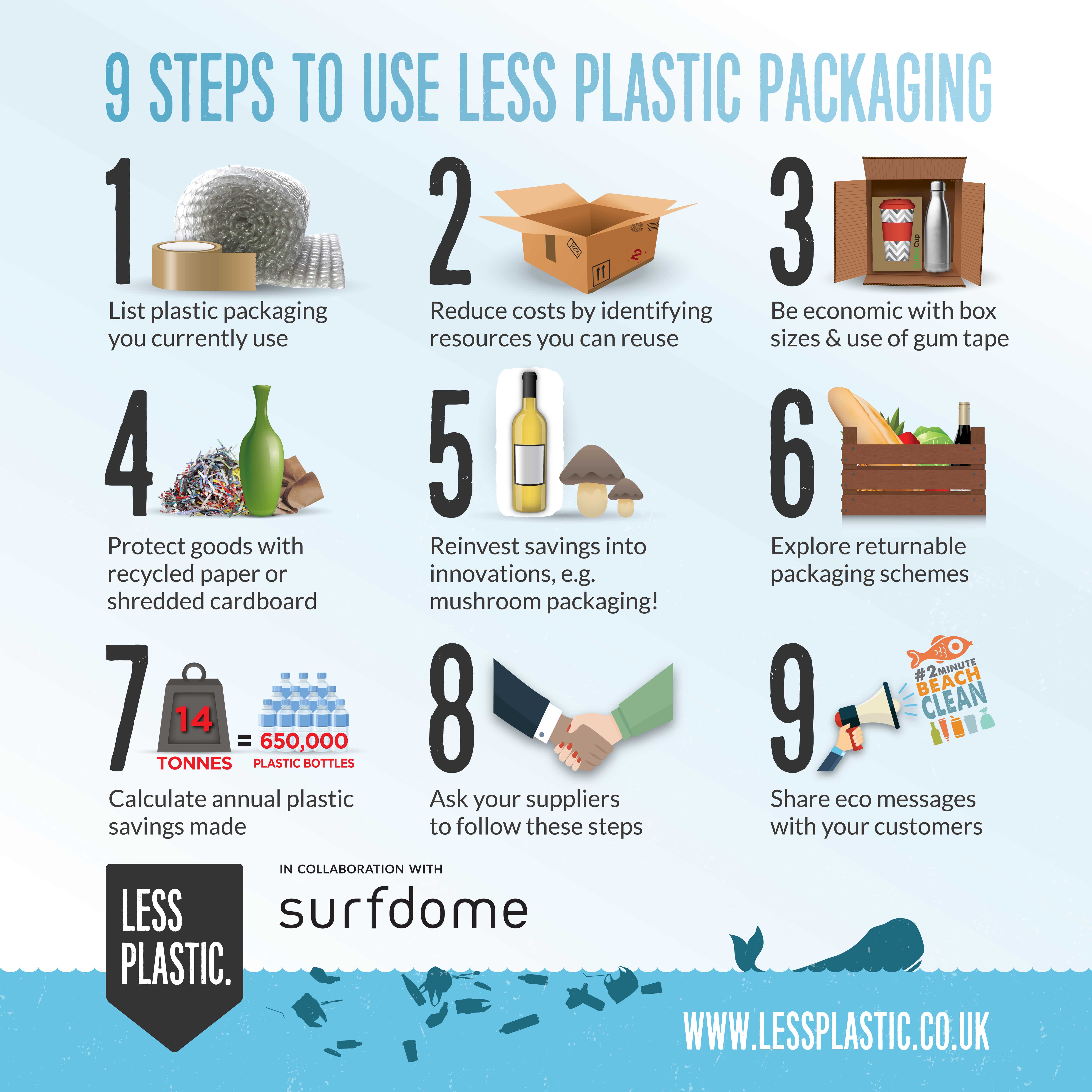 9 steps to use less plastic packaging infographic