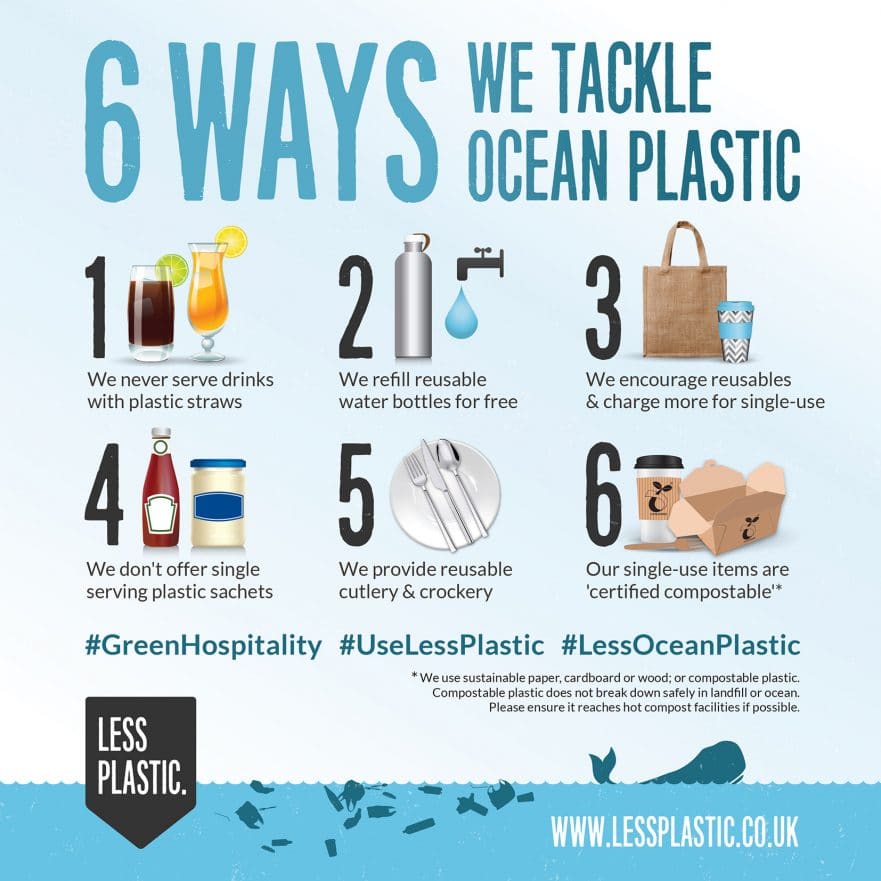 use less plastic in hospitality