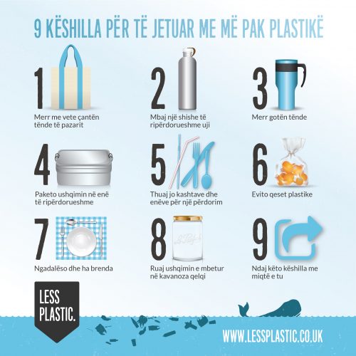 9 tips for living with less plastic in Albanian