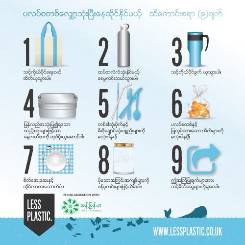 9 tips for living with less plastic in Burmese