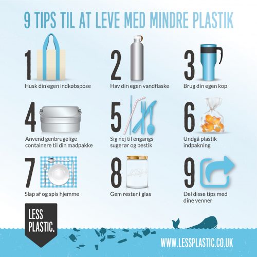 9 tips for living with less plastic in Danish