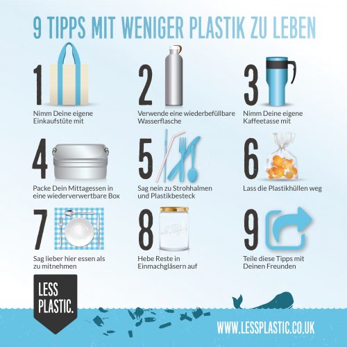 9 tips for living with less plastic in German