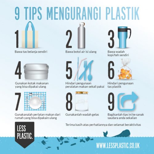 9 tips for living with less plastic in Indonesian