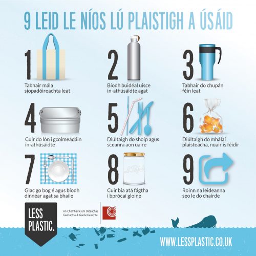 9 tips for living with less plastic in Irish
