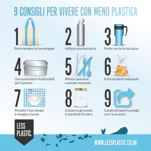 9 tips for living with less plastic in italian