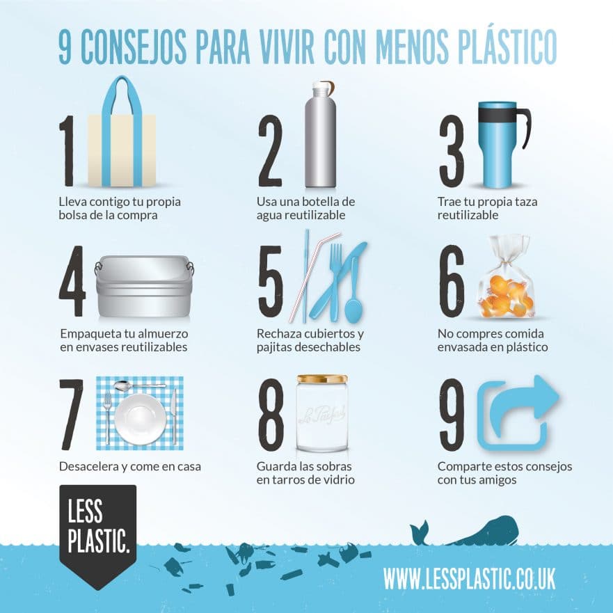 9 tips for living with less plastic in Spanish