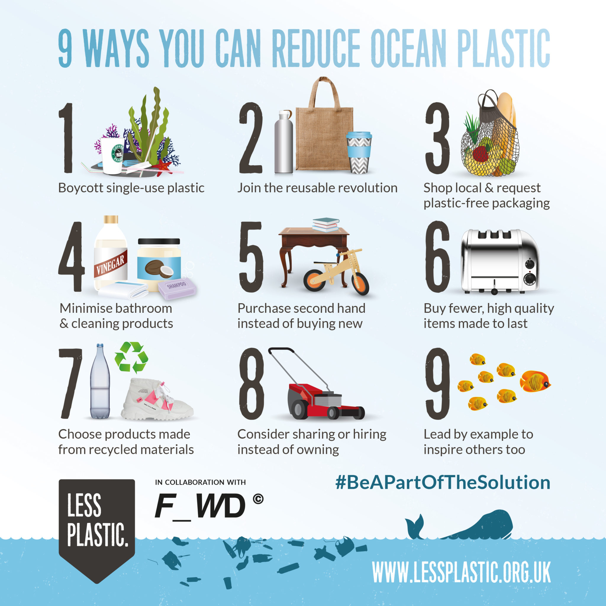 9 ways you can reduce ocean plastic - Less Plastic