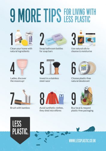 9 more tips for living with less plastic posters and postcards