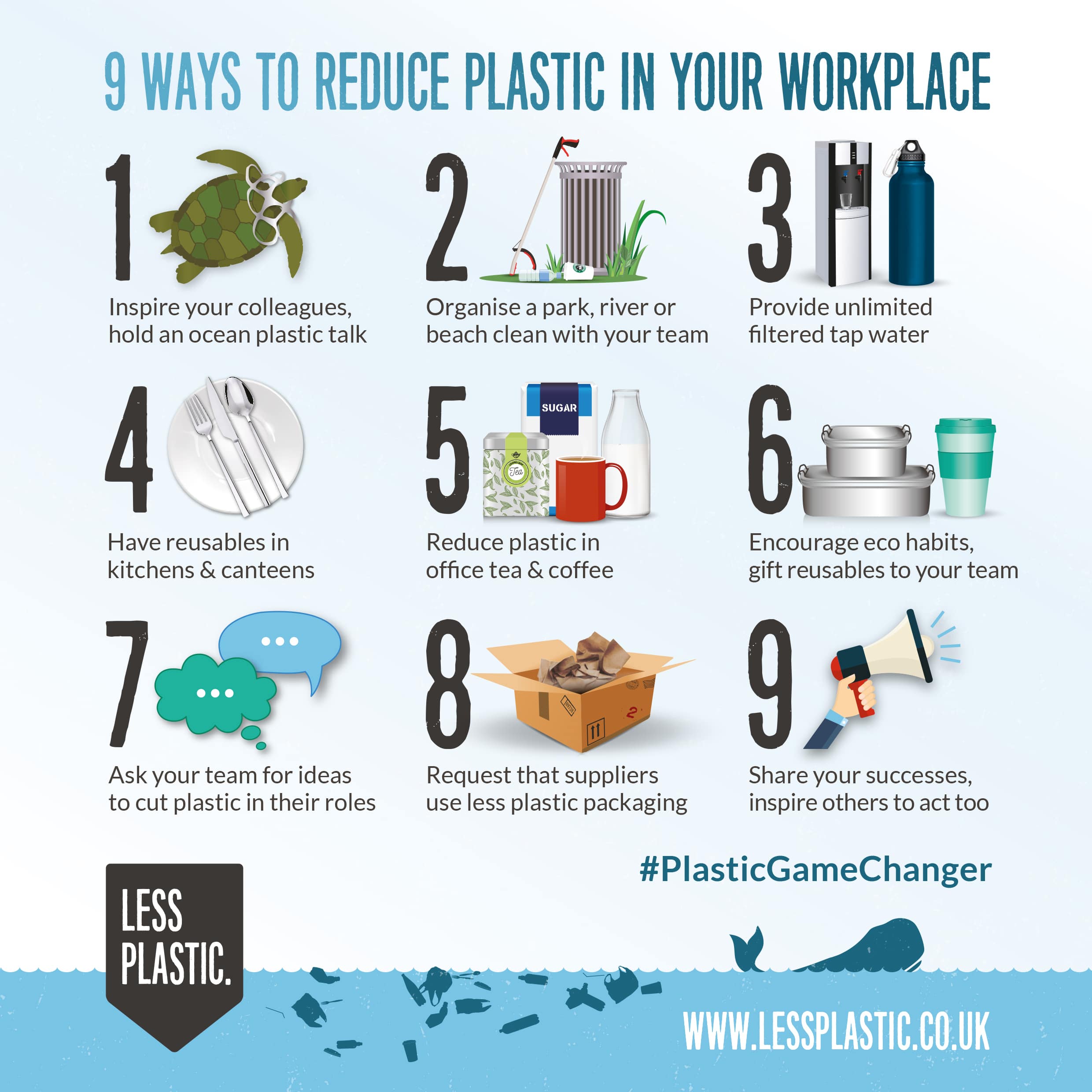 9 ways to reduce plastic in your workplace infographic