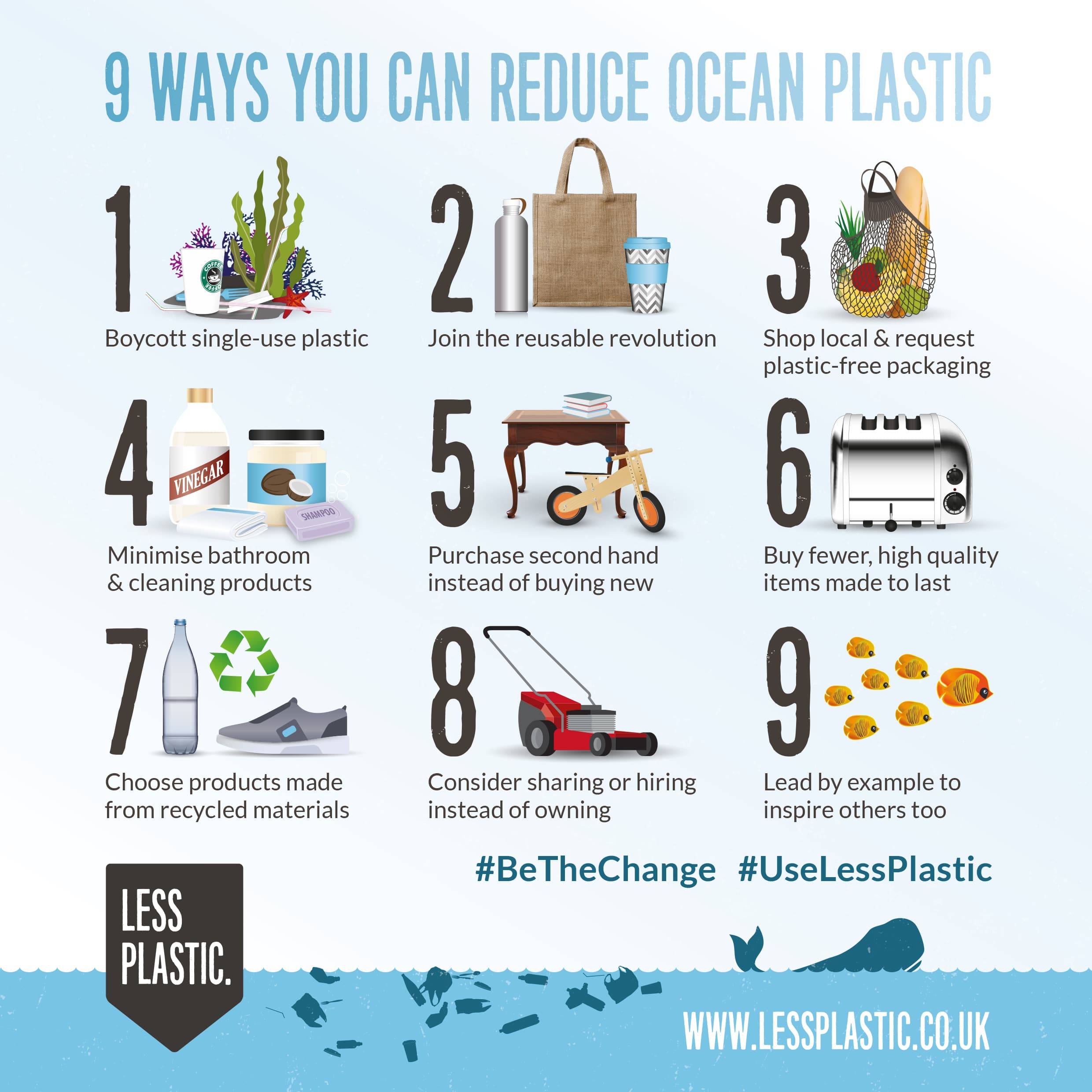 9 ways you can reduce ocean plastic infographic