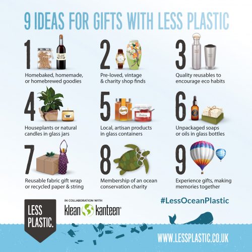 9 ideas for gifts with less plastic
