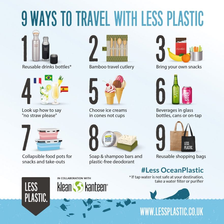 9 ways to travel with less plastic