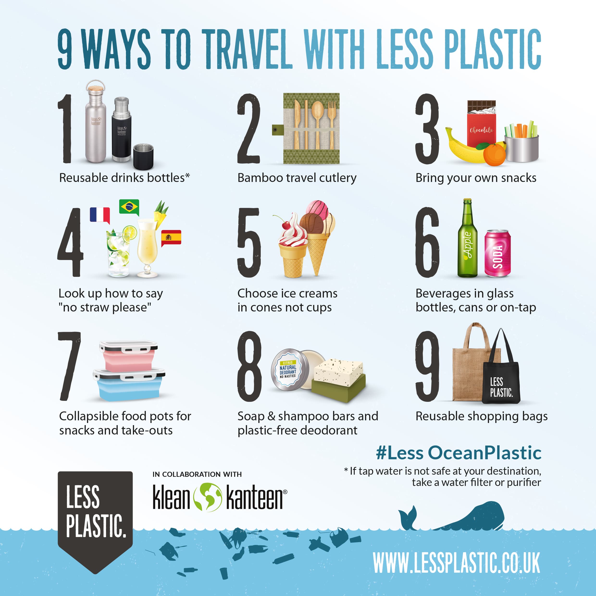 9 ways to travel with less plastic infographic
