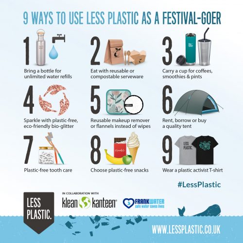 9 ways to use less plastic as a festival-goer