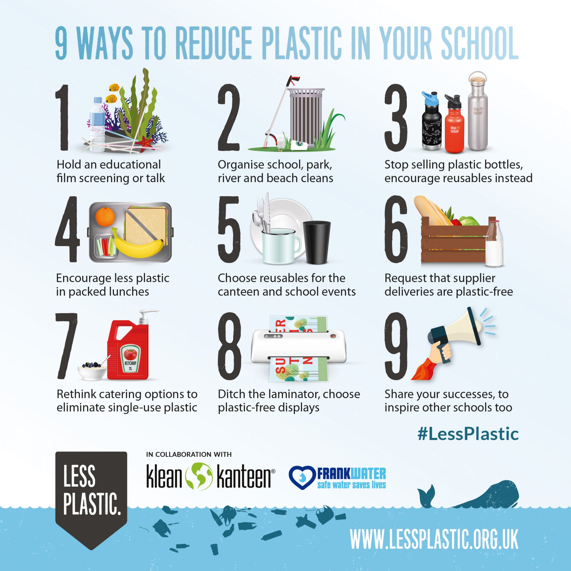 4 Ways to Reduce Your Child's Plastic Exposure (and Why You Should