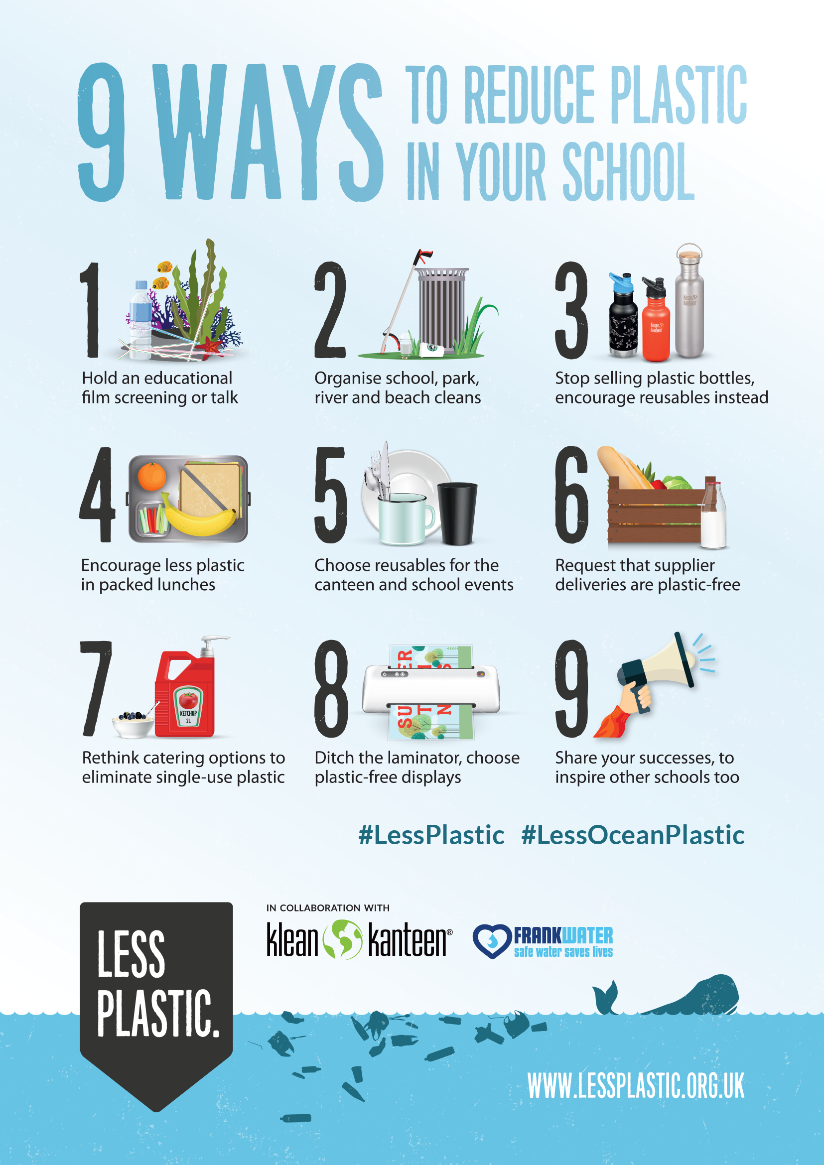 9 ways to reduce plastic in your school - posters and postcards